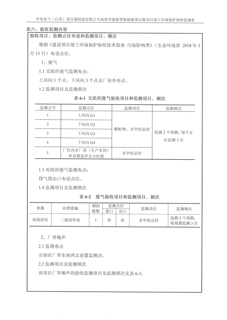 MK体育(中国)国际平台（江苏）变压器制造有限公司验收监测报告表_17.png